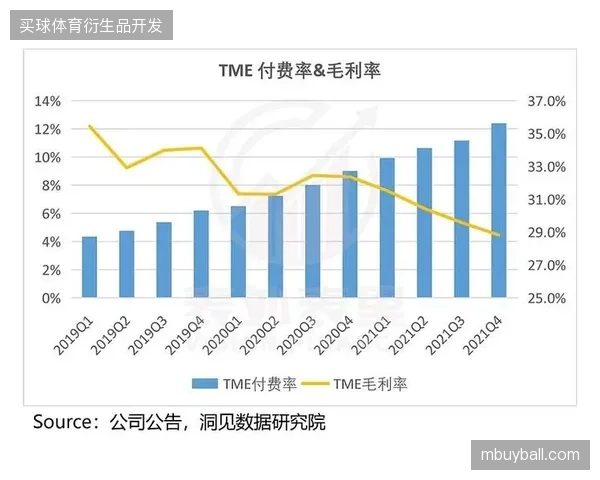 2026年全球赛事信号分发格局：流媒体协议如何清退传统广播信号的垄断地位？